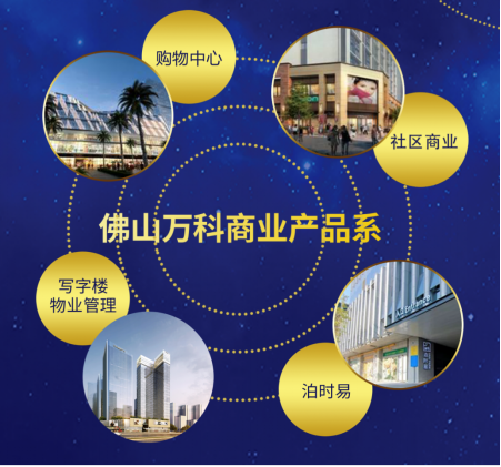佛山万科商业首秀 为城市“共创美好生活”打造商业综合体管理新模式